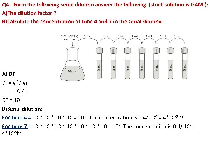 Q 4: Form the following serial dilution answer the following (stock solution is 0. Q 4: Form the following serial dilution answer the following (stock solution is 0.