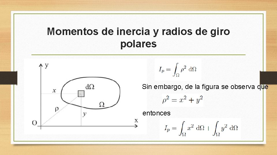 Teora de Momento de Inercia U T N