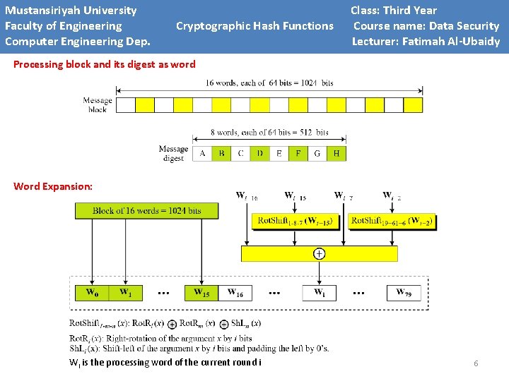Mustansiriyah University Class: Third Year Faculty of Engineering Cryptographic Hash Functions Course name: Data Mustansiriyah University Class: Third Year Faculty of Engineering Cryptographic Hash Functions Course name: Data