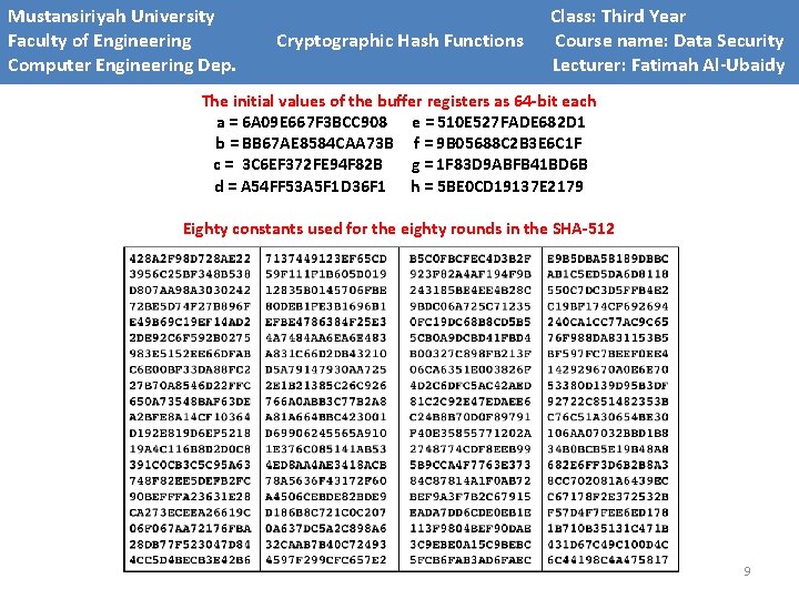 Mustansiriyah University Class: Third Year Faculty of Engineering Cryptographic Hash Functions Course name: Data Mustansiriyah University Class: Third Year Faculty of Engineering Cryptographic Hash Functions Course name: Data