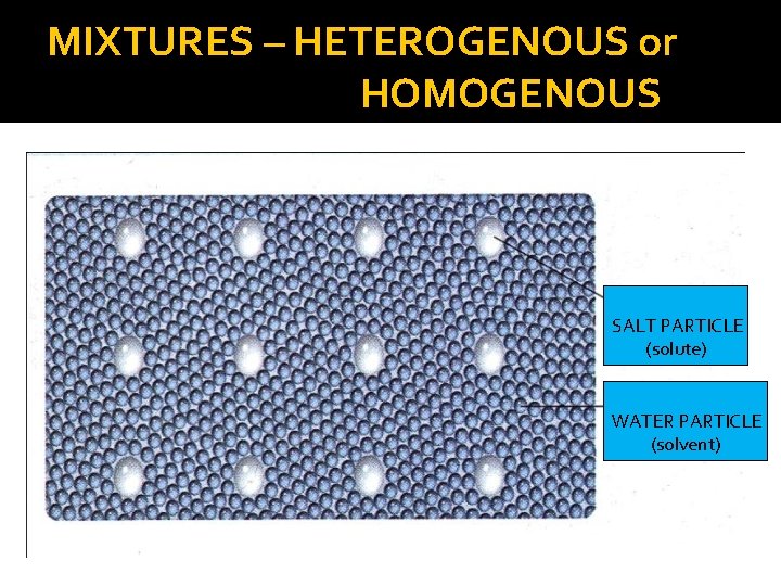 MIXTURES – HETEROGENOUS or HOMOGENOUS SALT PARTICLE (solute) WATER PARTICLE (solvent) 
