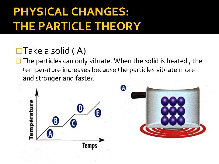 PHYSICAL CHANGES: THE PARTICLE THEORY �Take a solid ( A) � The particles can