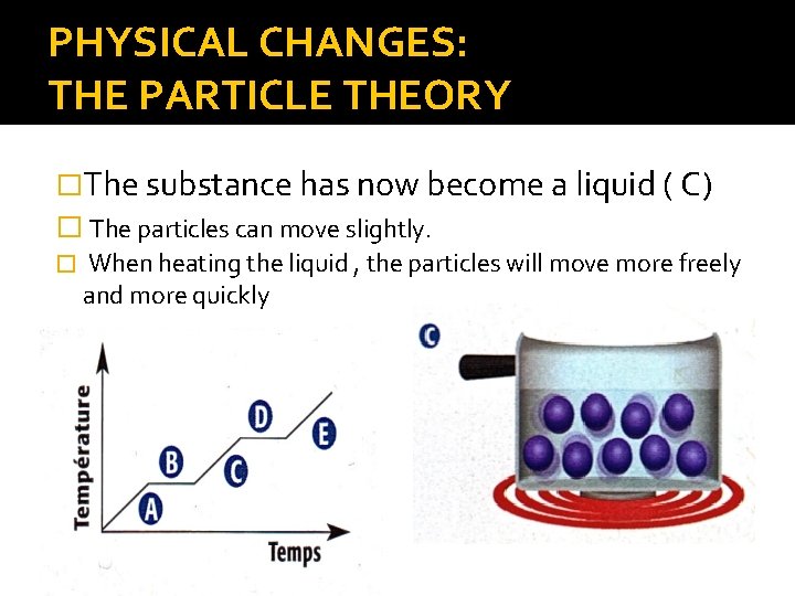 PHYSICAL CHANGES: THE PARTICLE THEORY �The substance has now become a liquid ( C)