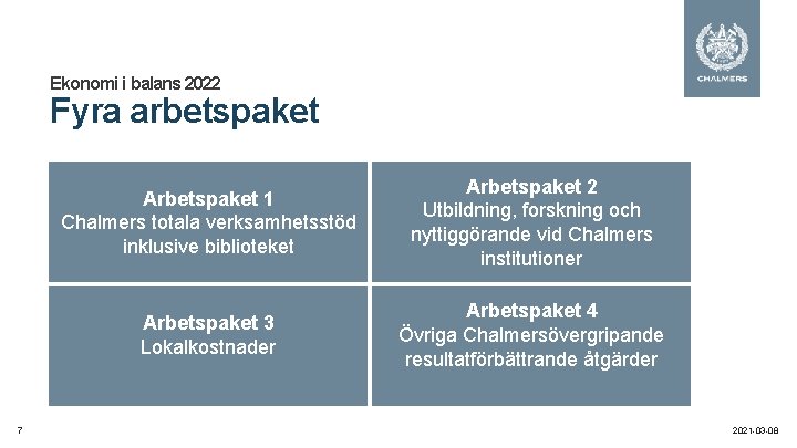 Ekonomi i balans 2022 Fyra arbetspaket 7 Arbetspaket 1 Chalmers totala verksamhetsstöd inklusive biblioteket