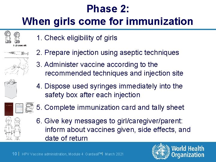 Phase 2: When girls come for immunization 1. Check eligibility of girls 2. Prepare