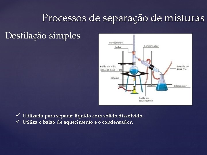 Processos de separação de misturas Destilação simples ü Utilizada para separar líquido com sólido