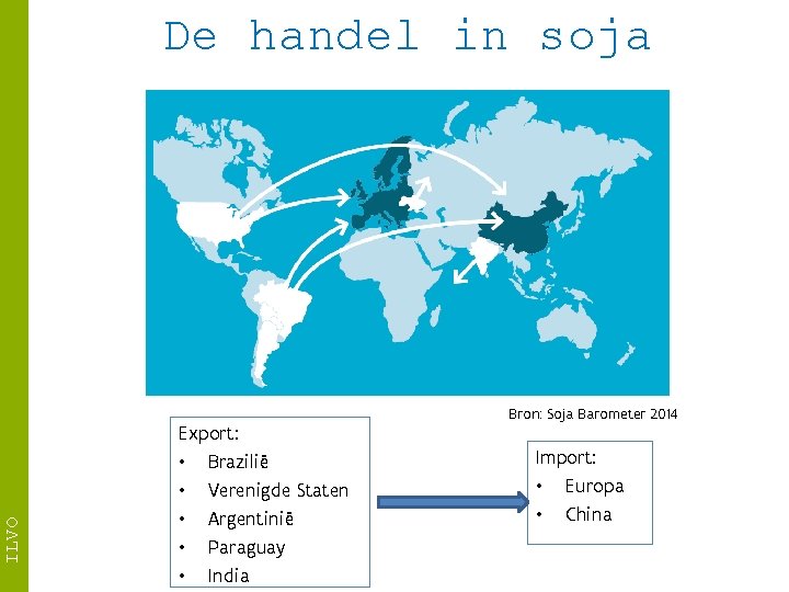 ILVO De handel in soja Export: • Brazilië • Verenigde Staten • Argentinië •