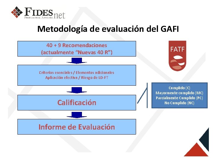 Metodología de evaluación del GAFI 40 + 9 Recomendaciones (actualmente “Nuevas 40 R”) Criterios