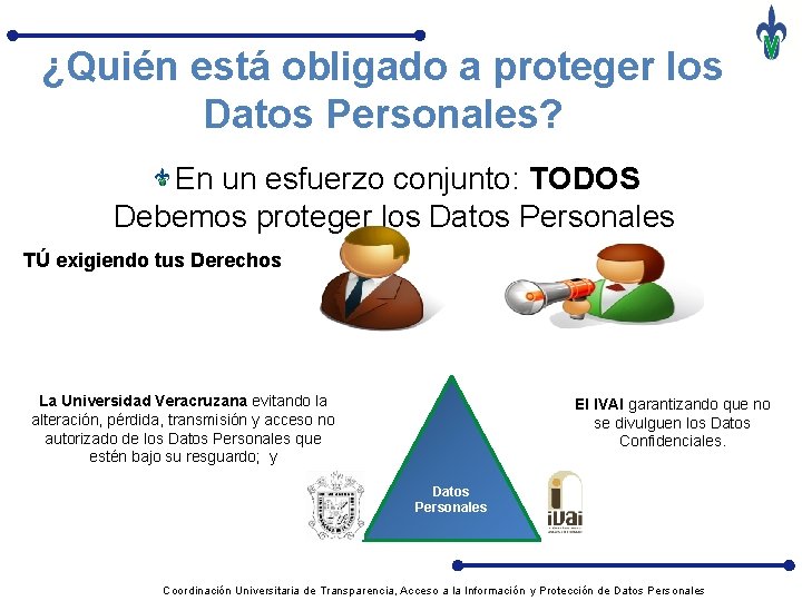 ¿Quién está obligado a proteger los Datos Personales? En un esfuerzo conjunto: TODOS Debemos
