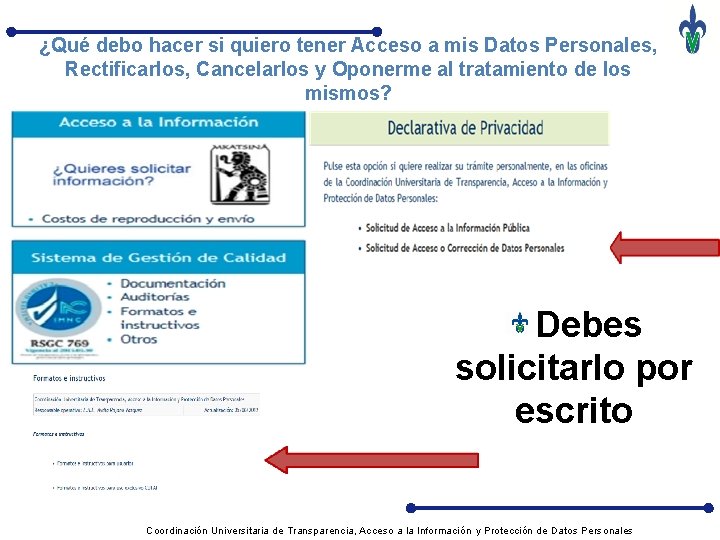 ¿Qué debo hacer si quiero tener Acceso a mis Datos Personales, Rectificarlos, Cancelarlos y