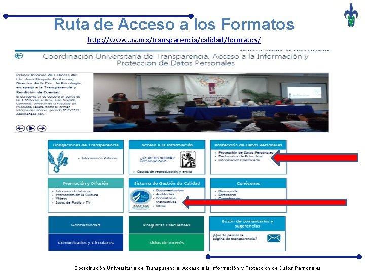 Ruta de Acceso a los Formatos http: //www. uv. mx/transparencia/calidad/formatos/ Coordinación Universitaria de Transparencia,