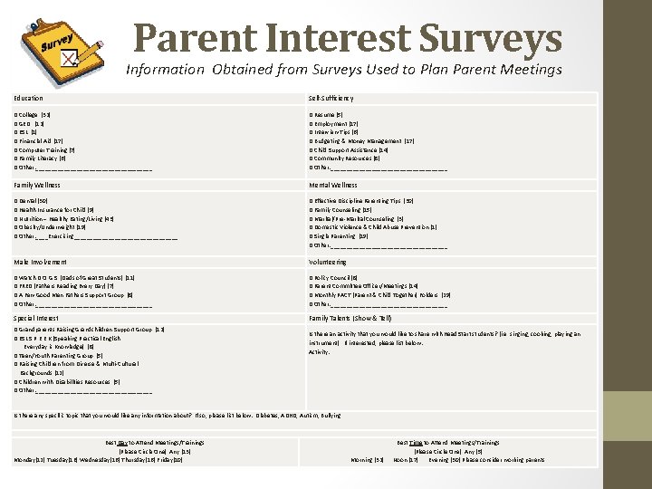 Parent Interest Surveys Information Obtained from Surveys Used to Plan Parent Meetings Education Self-Sufficiency