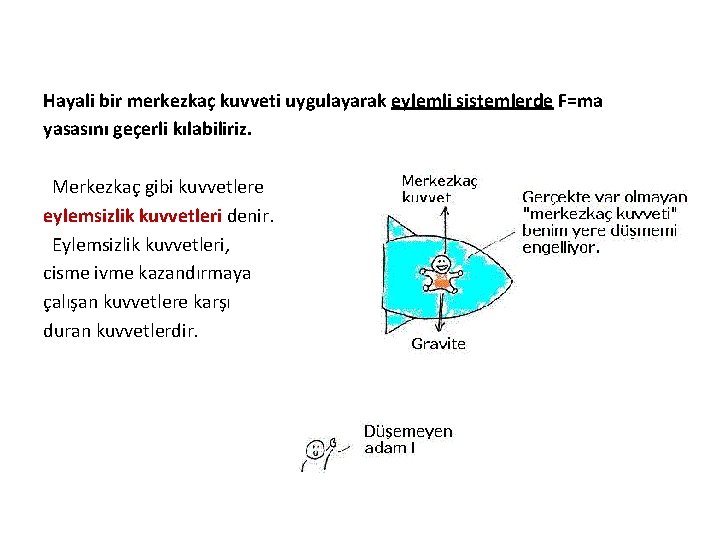 Hayali bir merkezkaç kuvveti uygulayarak eylemli sistemlerde F=ma yasasını geçerli kılabiliriz. Merkezkaç gibi kuvvetlere Hayali bir merkezkaç kuvveti uygulayarak eylemli sistemlerde F=ma yasasını geçerli kılabiliriz. Merkezkaç gibi kuvvetlere