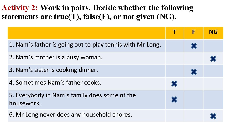 Activity 2: Work in pairs. Decide whether the following statements are true(T), false(F), or