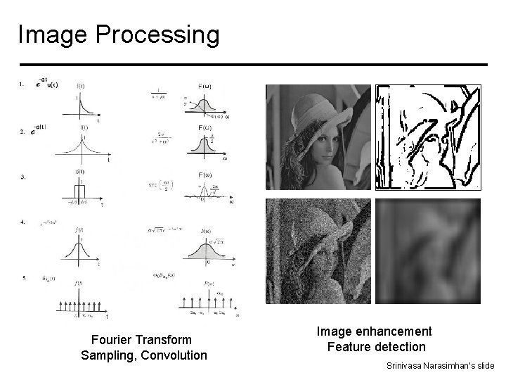 Image Processing Fourier Transform Sampling, Convolution Image enhancement Feature detection Srinivasa Narasimhan’s slide 