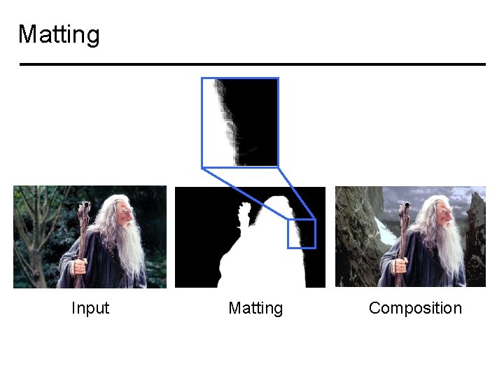 Matting Input Matting Composition 