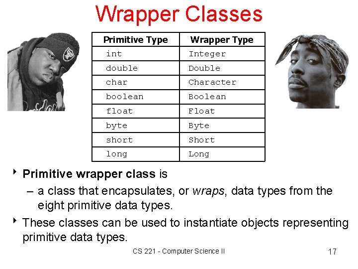 Wrapper Classes Primitive Type int Wrapper Type Integer double Double char Character boolean Boolean