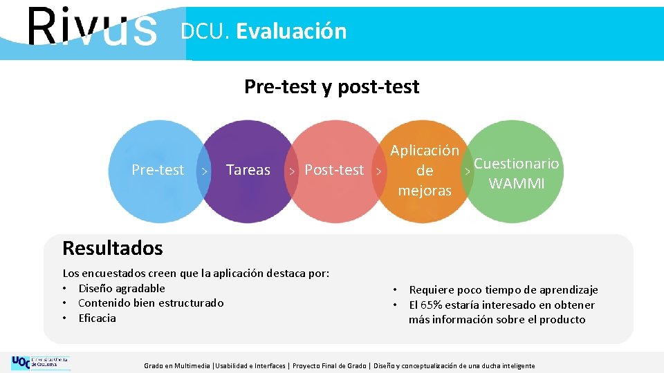 DCU. Evaluación Pre-test y post-test Pre-test Tareas Post-test Grupo 1 Aplicación Cuestionario de WAMMI