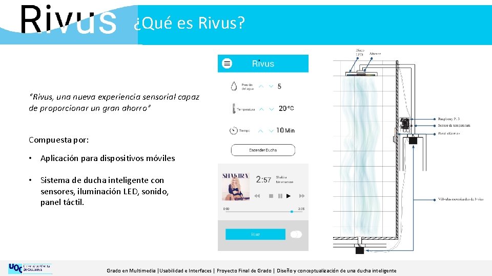 ¿Qué es Rivus? “Rivus, una nueva experiencia sensorial capaz de proporcionar un gran ahorro”