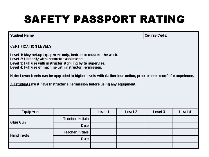 SAFETY PASSPORT RATING Student Name: Course Code: CERTIFICATION LEVELS Level 1: May set-up equipment SAFETY PASSPORT RATING Student Name: Course Code: CERTIFICATION LEVELS Level 1: May set-up equipment