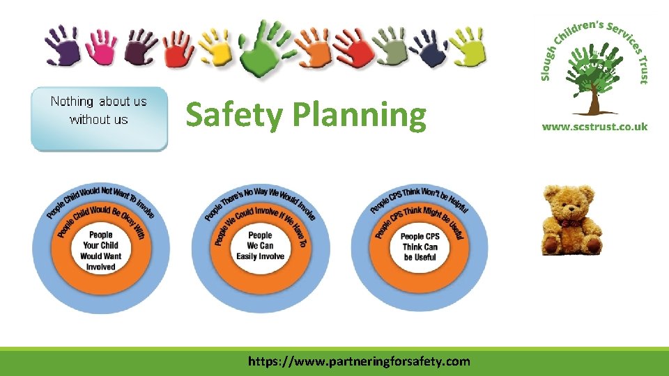 Safety Planning https: //www. partneringforsafety. com 