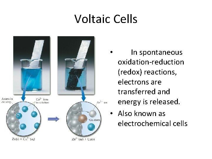 Voltaic Cells In spontaneous oxidation-reduction (redox) reactions, electrons are transferred and energy is released.