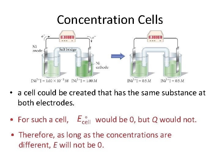 Concentration Cells • a cell could be created that has the same substance at