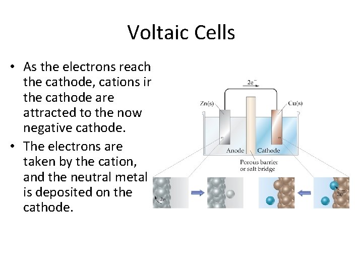 Voltaic Cells • As the electrons reach the cathode, cations in the cathode are