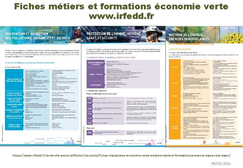 Fiches métiers et formations économie verte www. irfedd. fr https: //www. irfedd. fr/recherche-action-diffusion/les-outils/fiches-interactives-leconomie-verte-emplois-metiers-formations-provence-alpes-cote-dazur/ IREFDD