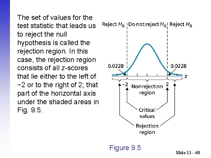 The set of values for the test statistic that leads us to reject the