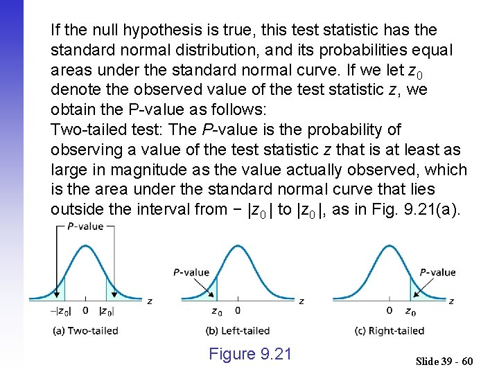If the null hypothesis is true, this test statistic has the standard normal distribution,