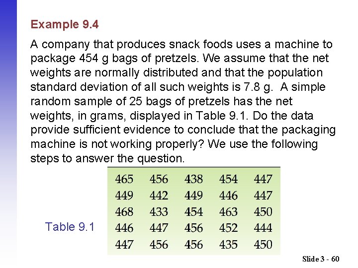 Example 9. 4 A company that produces snack foods uses a machine to package