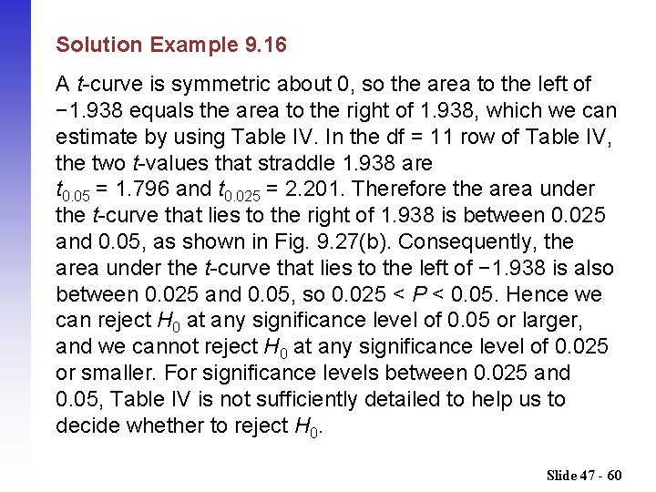 Solution Example 9. 16 A t-curve is symmetric about 0, so the area to