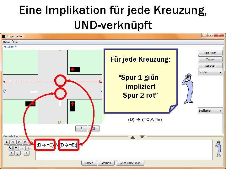 Eine Implikation für jede Kreuzung, UND-verknüpft Für jede Kreuzung: “Spur 1 grün impliziert Spur