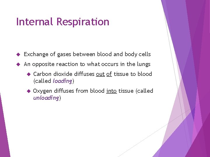 Internal Respiration Exchange of gases between blood and body cells An opposite reaction to