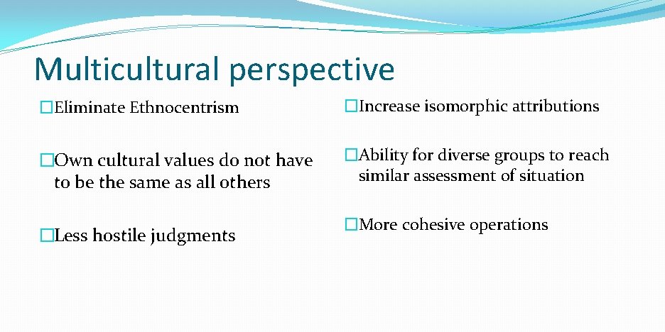 Multicultural perspective �Eliminate Ethnocentrism �Increase isomorphic attributions �Own cultural values do not have to