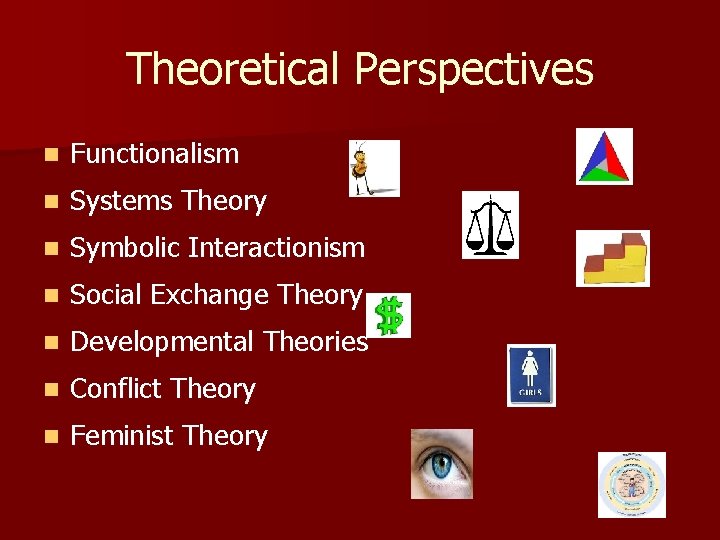 Theoretical Perspectives n Functionalism n Systems Theory n Symbolic Interactionism n Social Exchange Theory