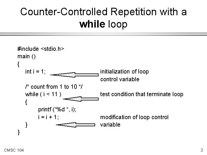 Counter-Controlled Repetition with a while loop #include <stdio. h> main () { int i