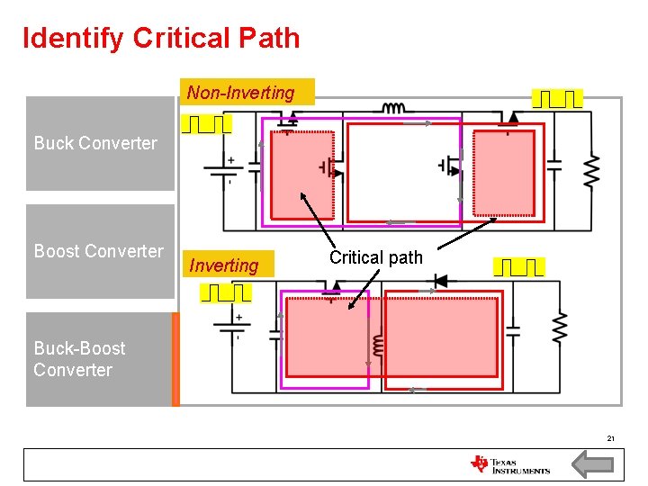 Identify Critical Path Non-Inverting Buck Converter Boost Converter Inverting Critical path Buck-Boost Converter 21 Identify Critical Path Non-Inverting Buck Converter Boost Converter Inverting Critical path Buck-Boost Converter 21