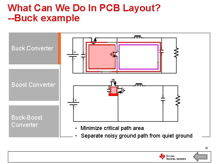 What Can We Do In PCB Layout? --Buck example Buck Converter Boost Converter Buck-Boost What Can We Do In PCB Layout? --Buck example Buck Converter Boost Converter Buck-Boost