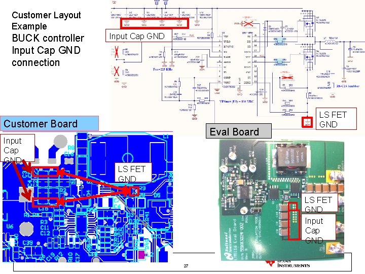 Customer Layout Example BUCK controller Input Cap GND connection Input Cap GND Customer Board Customer Layout Example BUCK controller Input Cap GND connection Input Cap GND Customer Board