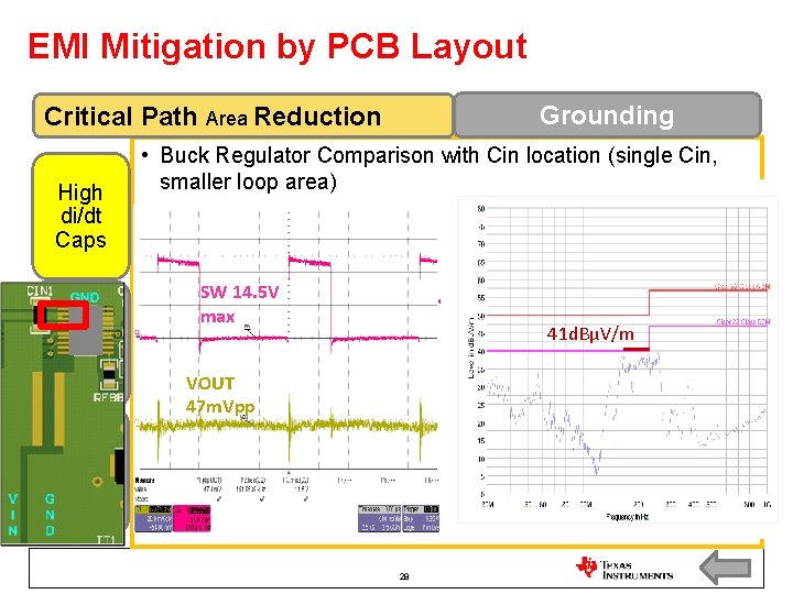 EMI Mitigation by PCB Layout Grounding Critical Path Area Reduction High di/dt Caps SW EMI Mitigation by PCB Layout Grounding Critical Path Area Reduction High di/dt Caps SW