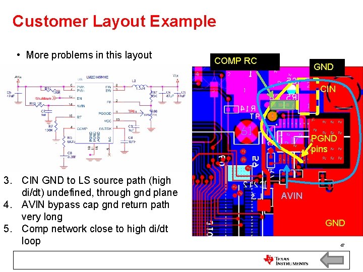 Customer Layout Example • More problems in this layout COMP RC GND CIN PGND Customer Layout Example • More problems in this layout COMP RC GND CIN PGND