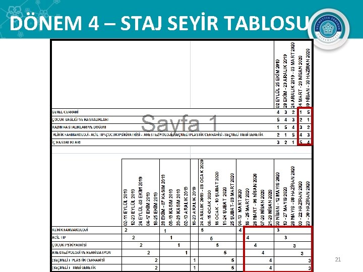 DÖNEM 4 – STAJ SEYİR TABLOSU 21 