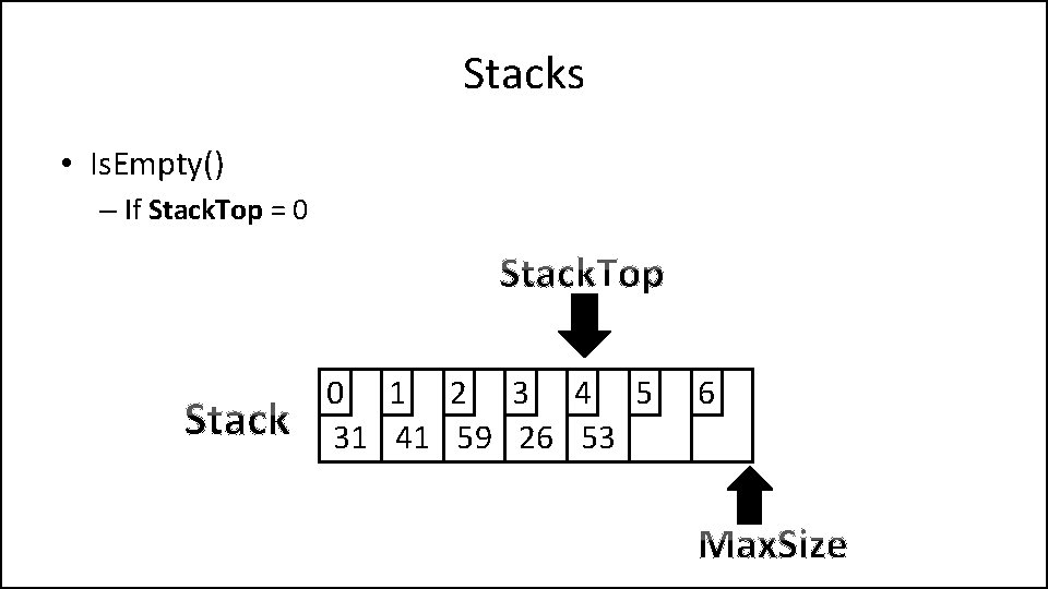 Stacks • Is. Empty() – If Stack. Top = 0 0 1 2 3