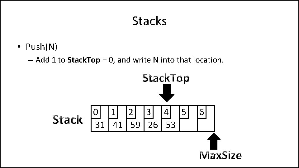 Stacks • Push(N) – Add 1 to Stack. Top = 0, and write N