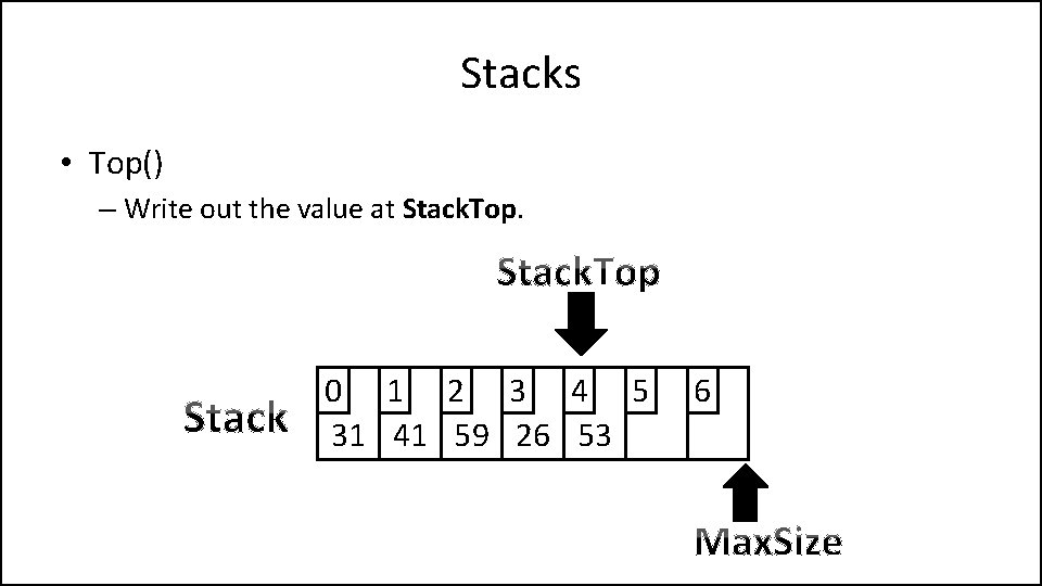 Stacks • Top() – Write out the value at Stack. Top. 0 1 2