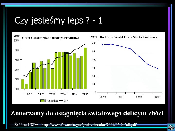 Czy jesteśmy lepsi? 1 Zmierzamy do osiągnięcia światowego deficytu zbóż! Źródło: USDA http: //www.