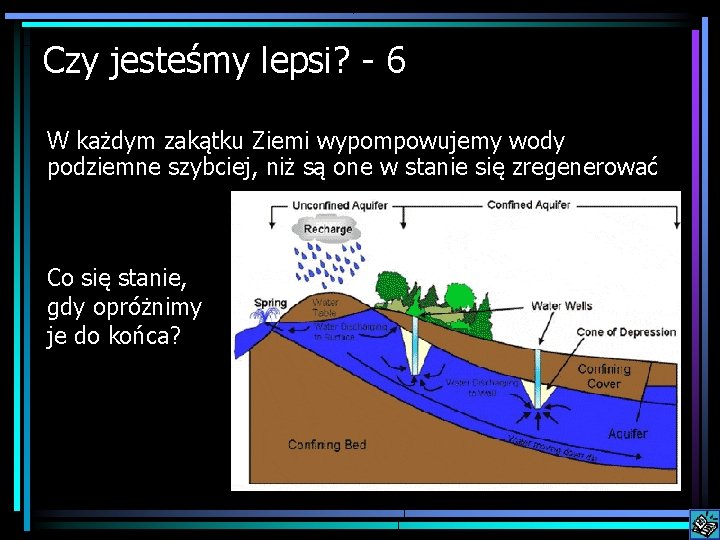 Czy jesteśmy lepsi? 6 W każdym zakątku Ziemi wypompowujemy wody podziemne szybciej, niż są