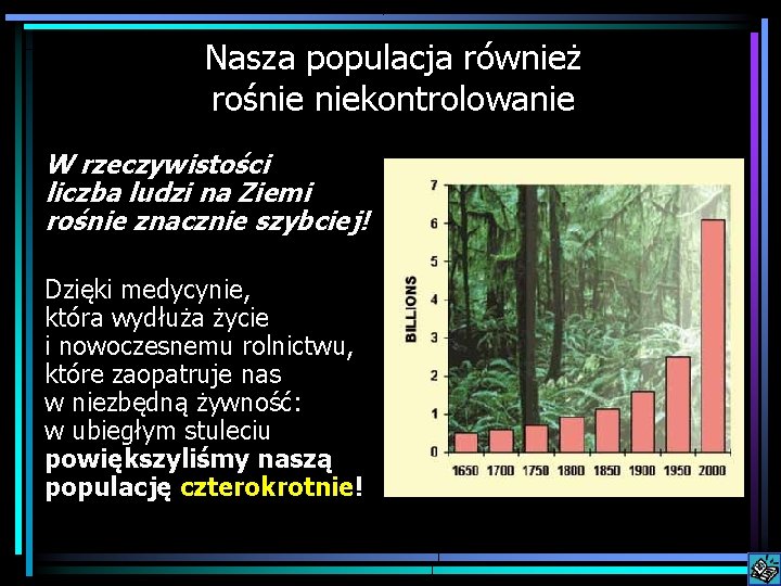 Nasza populacja również rośnie niekontrolowanie W rzeczywistości liczba ludzi na Ziemi rośnie znacznie szybciej!
